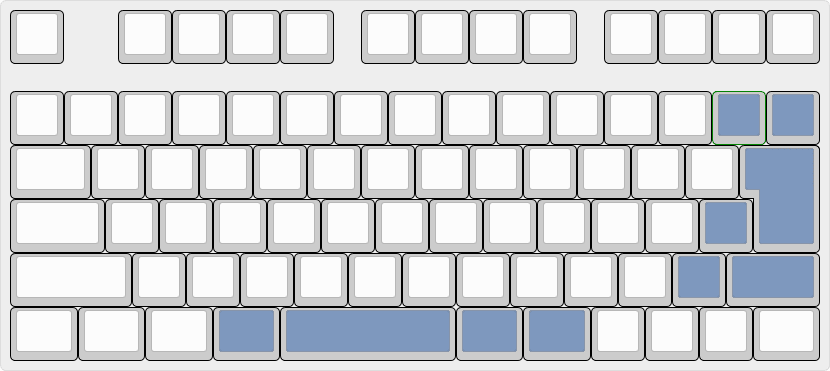 คีย์บอร์ด